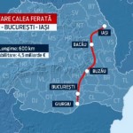Calea ferată de 11 mld. euro care va traversa ţara de la Est la Vest. Planul chinezilor în Romania