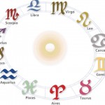 Horoscopul saptamanii 25-31 ianuarie 2016