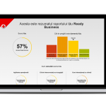 Vodafone lansează Ready Business Score